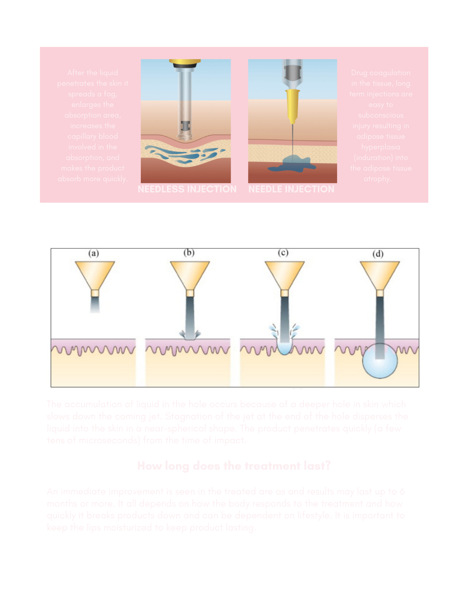 HYALURON PEN EBOOK