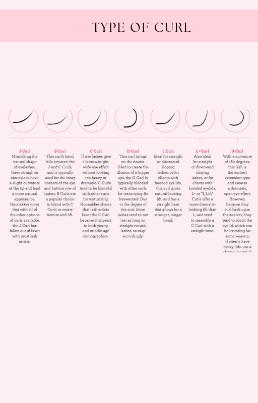 THE ULTIMATE Classic, hybrid & volume Lash Extensions