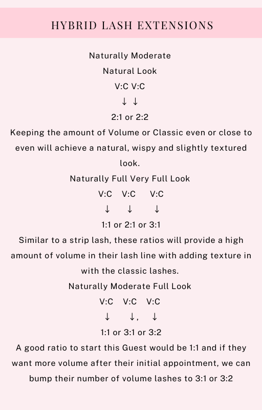 THE ULTIMATE Classic, hybrid & volume Lash Extensions