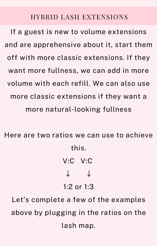 THE ULTIMATE Classic, hybrid & volume Lash Extensions
